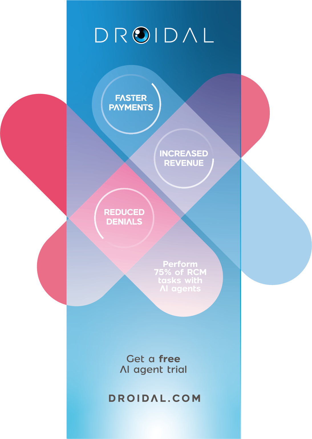 Droidal banner design