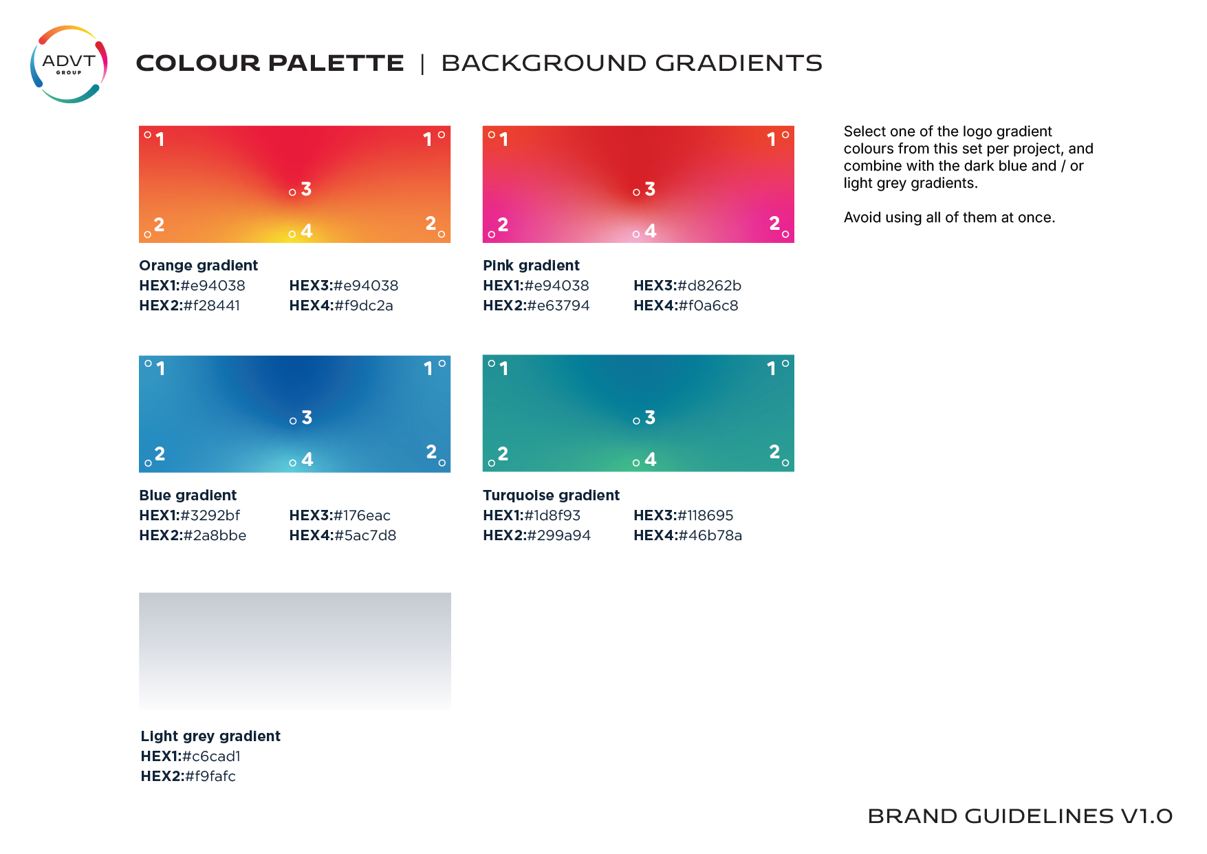 ADVT gradient guides