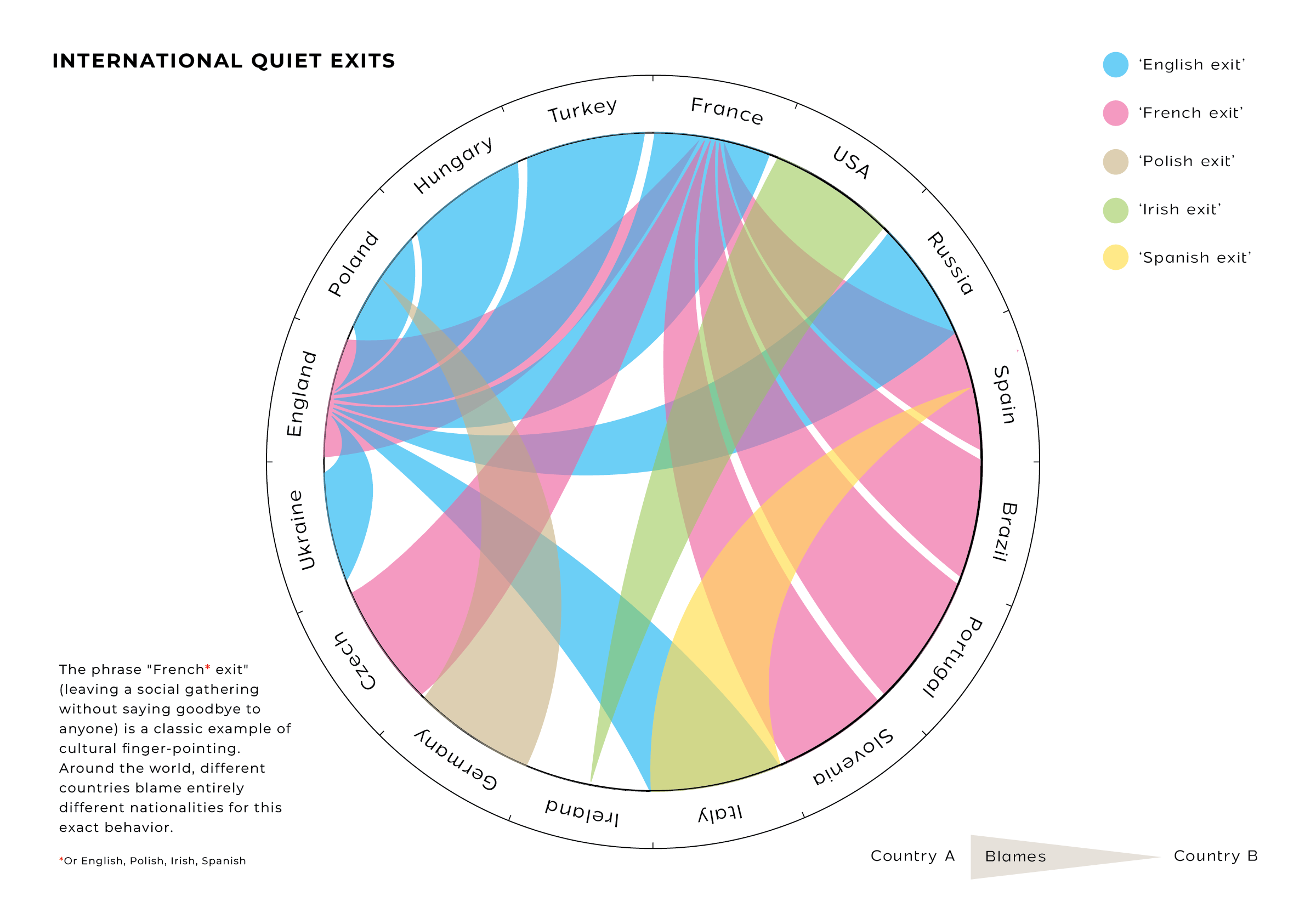 Quiet-exits-infofgraphic - alternate version
